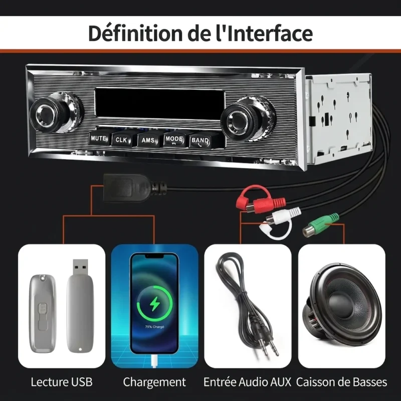 Grandnavi Autoradio 1 DIN Rétro Bluetooth - Lecteur MP3 pour Mercedes Benz avec FM, USB, AUX et EQ